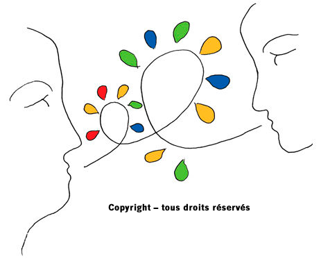 Communication relationelle